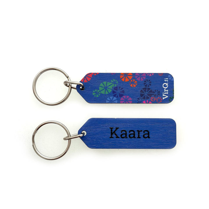 Avaimenperä | KAARA