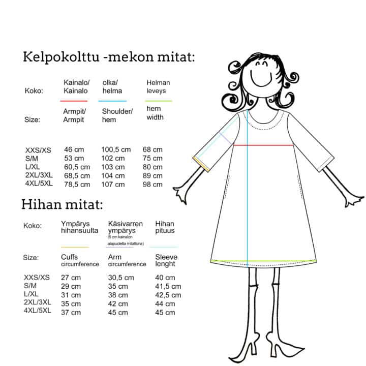 Virkkukoukkusen Kelpokolttu trikoomekon mittataulukko jonka avulla on helppoa löytää oma koko