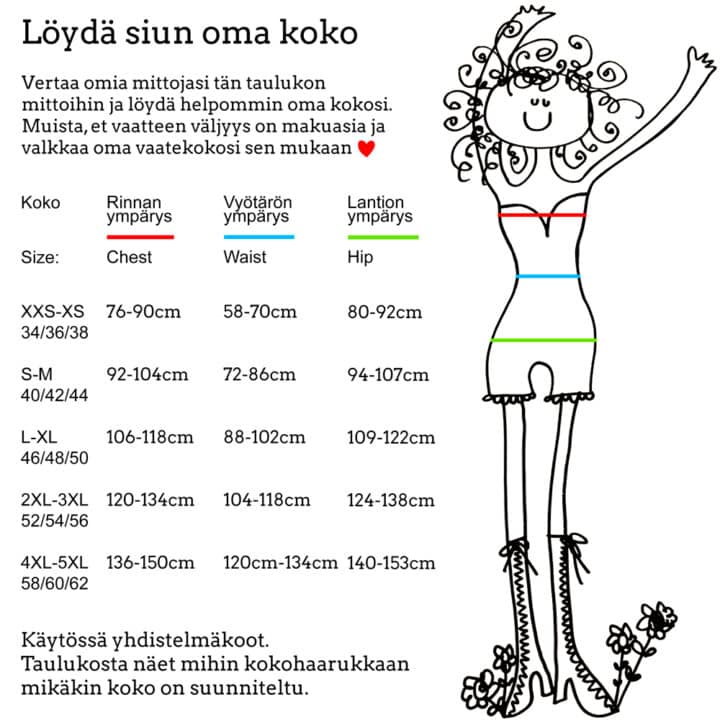 Virkkukoukkusen mittataulukko - kokotaulukko - koko-opas