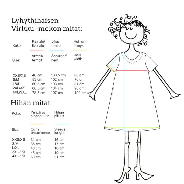 Virkkukoukkusen Virkku trikoomekon mittataulukko jonka avulla on helppoa löytää oma koko