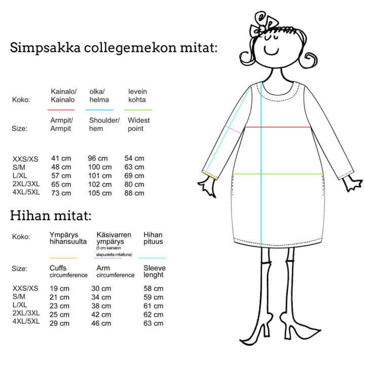 Simpsakka collegemekon mittataulukko