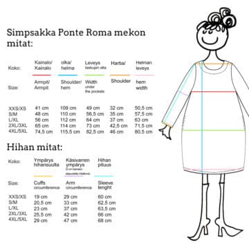 Simpsakka Ponte Roma mekon mittataulukko